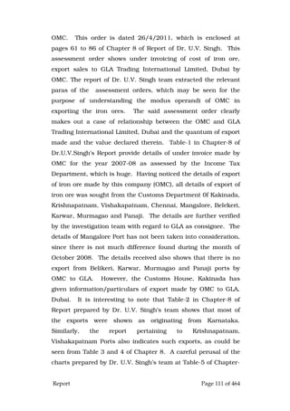 Justice Hegde Report.pdf