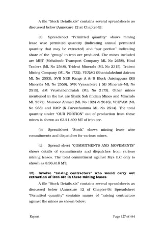 Justice Hegde Report.pdf