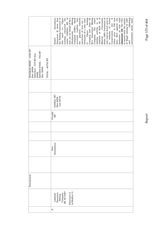 Justice Hegde Report.pdf