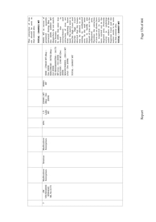 Justice Hegde Report.pdf