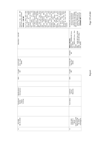 Justice Hegde Report.pdf
