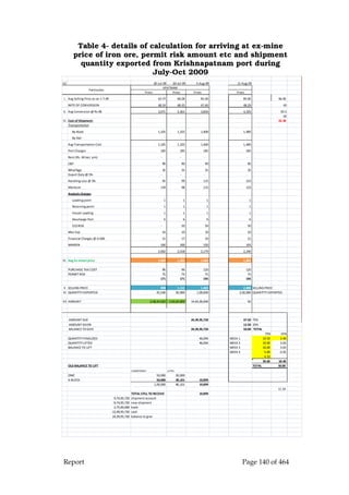 Justice Hegde Report.pdf