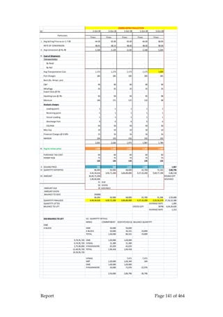 Justice Hegde Report.pdf