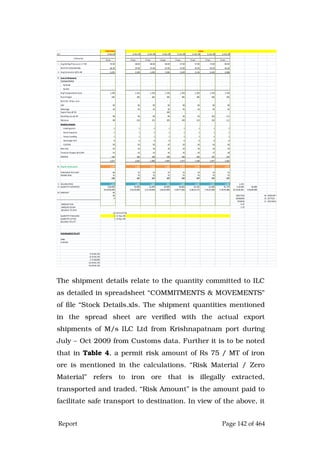 Justice Hegde Report.pdf
