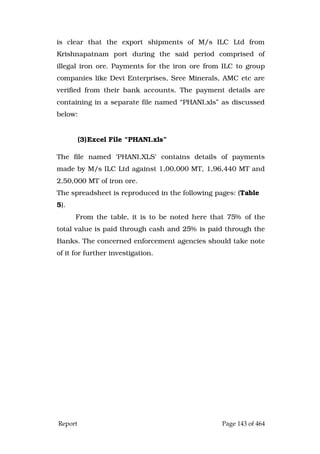 Justice Hegde Report.pdf