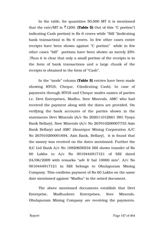 Justice Hegde Report.pdf