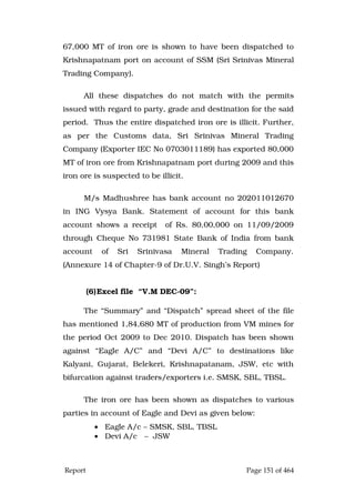 Justice Hegde Report.pdf