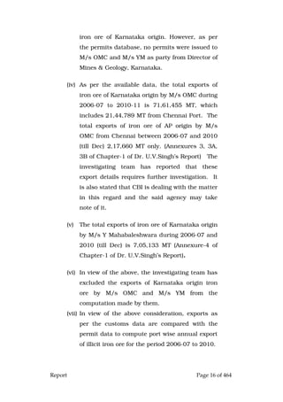 Report Page 16 of 464
iron ore of Karnataka origin. However, as per
the permits database, no permits were issued to
M/s OMC and M/s YM as party from Director of
Mines & Geology, Karnataka.
(iv) As per the available data, the total exports of
iron ore of Karnataka origin by M/s OMC during
2006-07 to 2010-11 is 71,61,455 MT, which
includes 21,44,789 MT from Chennai Port. The
total exports of iron ore of AP origin by M/s
OMC from Chennai between 2006-07 and 2010
(till Dec) 2,17,660 MT only. (Annexures 3, 3A,
3B of Chapter-1 of Dr. U.V.Singh’s Report) The
investigating team has reported that these
export details requires further investigation. It
is also stated that CBI is dealing with the matter
in this regard and the said agency may take
note of it.
(v) The total exports of iron ore of Karnataka origin
by M/s Y Mahabaleshwara during 2006-07 and
2010 (till Dec) is 7,05,133 MT (Annexure-4 of
Chapter-1 of Dr. U.V.Singh’s Report).
(vi) In view of the above, the investigating team has
excluded the exports of Karnataka origin iron
ore by M/s OMC and M/s YM from the
computation made by them.
(vii) In view of the above consideration, exports as
per the customs data are compared with the
permit data to compute port wise annual export
of illicit iron ore for the period 2006-07 to 2010.
 