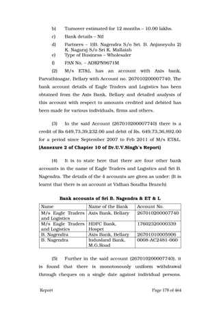 Justice Hegde Report.pdf