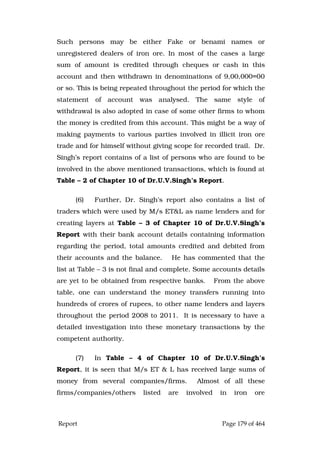 Justice Hegde Report.pdf