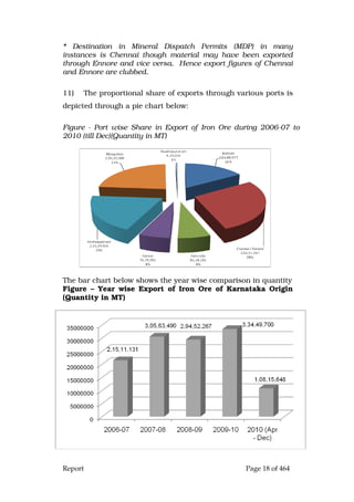 Report Page 18 of 464
* Destination in Mineral Dispatch Permits (MDP) in many
instances is Chennai though material may have been exported
through Ennore and vice versa. Hence export figures of Chennai
and Ennore are clubbed.
11) The proportional share of exports through various ports is
depicted through a pie chart below:
Figure - Port wise Share in Export of Iron Ore during 2006-07 to
2010 (till Dec)(Quantity in MT)
The bar chart below shows the year wise comparison in quantity
Figure – Year wise Export of Iron Ore of Karnataka Origin
(Quantity in MT)
 