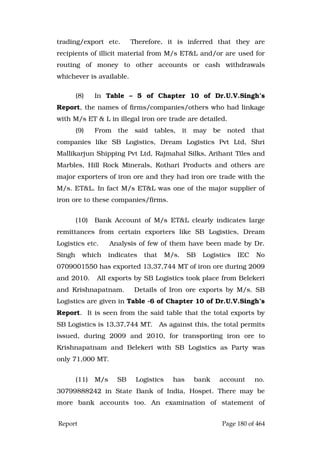 Justice Hegde Report.pdf