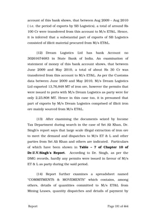 Justice Hegde Report.pdf