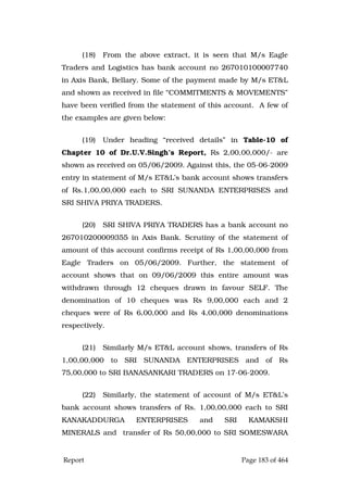 Justice Hegde Report.pdf