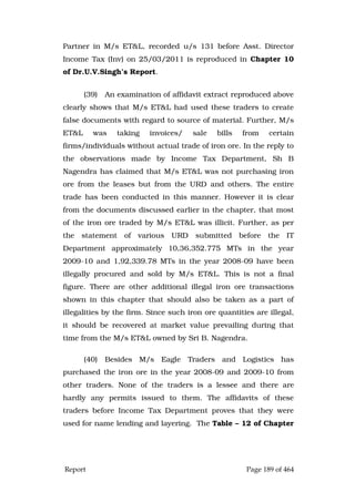 Justice Hegde Report.pdf