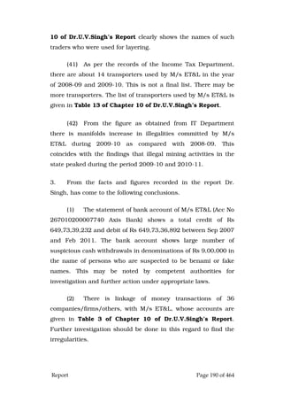 Justice Hegde Report.pdf