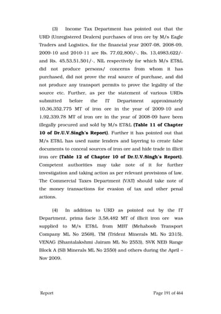 Justice Hegde Report.pdf