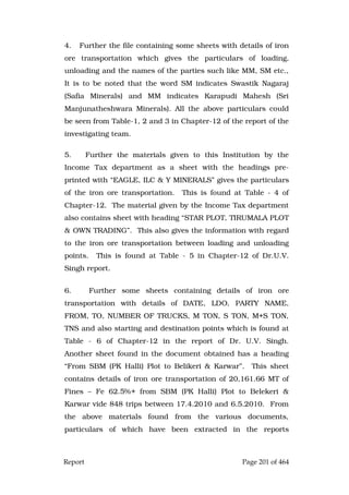 Justice Hegde Report.pdf