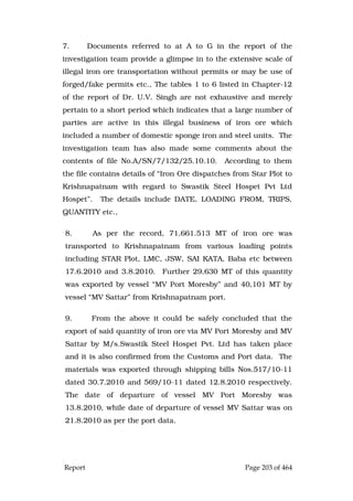 Justice Hegde Report.pdf