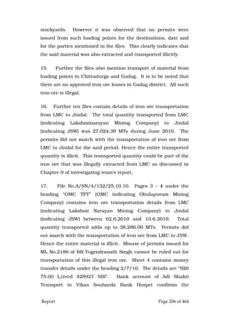Justice Hegde Report.pdf