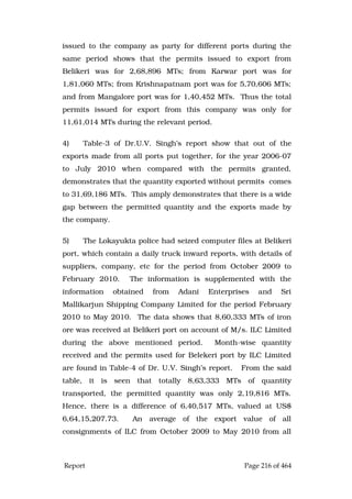 Justice Hegde Report.pdf
