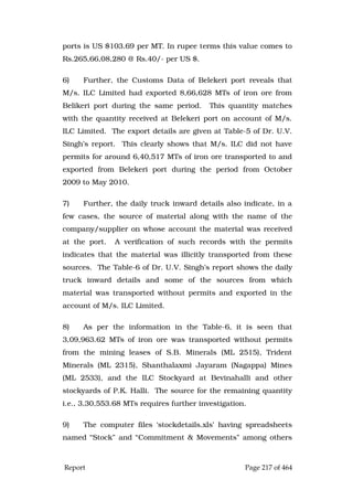 Justice Hegde Report.pdf