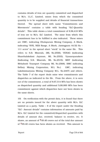 Justice Hegde Report.pdf