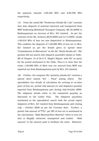 Justice Hegde Report.pdf