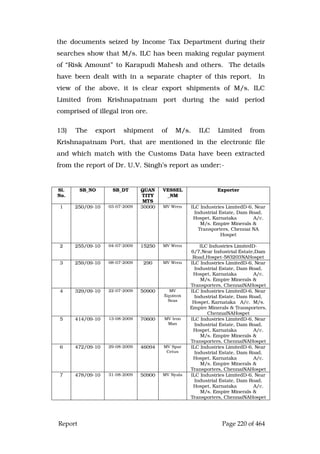 Justice Hegde Report.pdf