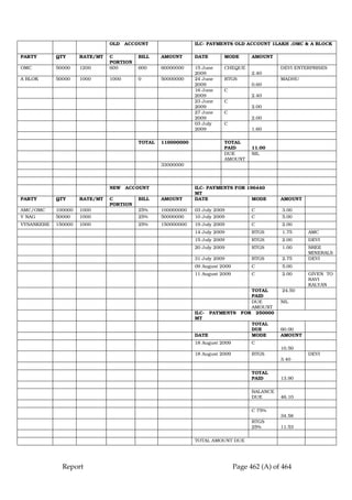 Justice Hegde Report.pdf