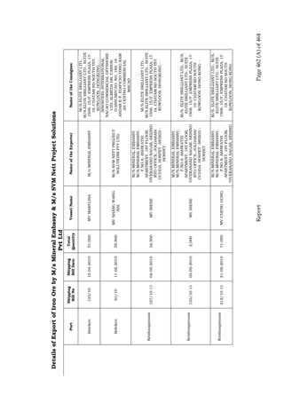 Justice Hegde Report.pdf