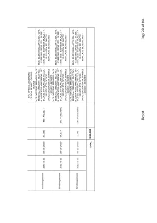 Justice Hegde Report.pdf