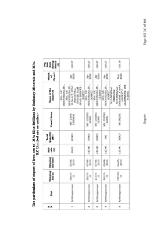 Justice Hegde Report.pdf