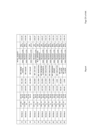 Justice Hegde Report.pdf