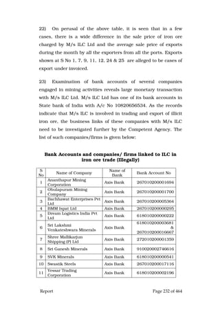 Justice Hegde Report.pdf