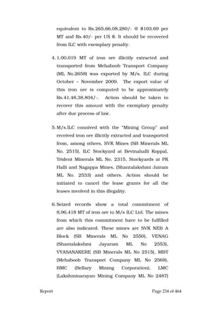 Justice Hegde Report.pdf