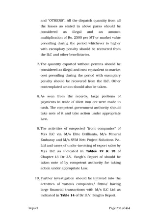 Justice Hegde Report.pdf