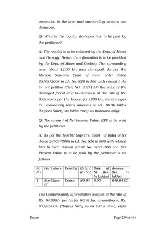 Justice Hegde Report.pdf
