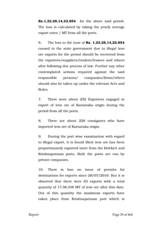 Report Page 29 of 464
Rs.1,22,28,14,22,854 for the above said period.
The loss is calculated by taking the yearly average
export rates / MT from all the ports.
6. The loss to the tune of Rs. 1,22,28,14,22,854
caused to the state government due to illegal iron
ore exports for the period should be recovered from
the exporters/suppliers/traders/lessees and others
after following due process of law. Further any other
contemplated actions required against the said
responsible persons/ companies/firms/others
should also be taken up under the relevant Acts and
Rules.
7. There were about 252 Exporters engaged in
export of iron ore of Karnataka origin during the
period from all the ports.
8. There are about 228 consignees who have
imported iron ore of Karnataka origin.
9. During the port wise examination with regard
to illegal export, it is found illicit iron ore has been
proportionately exported more from the Belekeri and
Krishnapatnam ports. Both the ports are run by
private companies.
10. There is ban on issue of permits for
destinations for exports since 28/07/2010. But it is
observed that there were 83 exports with a total
quantity of 17,58,336 MT of iron ore after this date.
Out of this quantity the maximum exports have
taken place from Krishnapatnam port which is
 