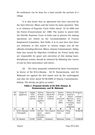 Justice Hegde Report.pdf