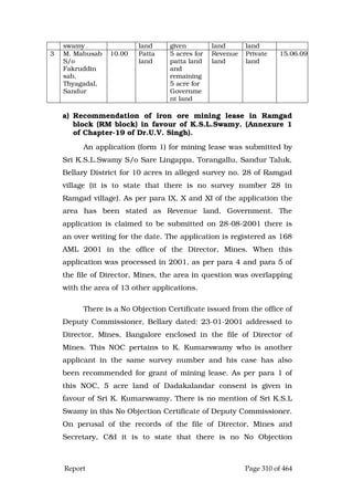 Justice Hegde Report.pdf