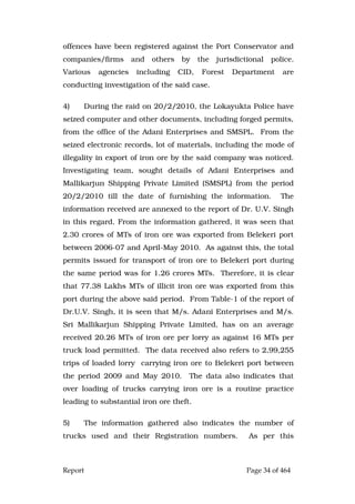 Report Page 34 of 464
offences have been registered against the Port Conservator and
companies/firms and others by the jurisdictional police.
Various agencies including CID, Forest Department are
conducting investigation of the said case.
4) During the raid on 20/2/2010, the Lokayukta Police have
seized computer and other documents, including forged permits,
from the office of the Adani Enterprises and SMSPL. From the
seized electronic records, lot of materials, including the mode of
illegality in export of iron ore by the said company was noticed.
Investigating team, sought details of Adani Enterprises and
Mallikarjun Shipping Private Limited (SMSPL) from the period
20/2/2010 till the date of furnishing the information. The
information received are annexed to the report of Dr. U.V. Singh
in this regard. From the information gathered, it was seen that
2.30 crores of MTs of iron ore was exported from Belekeri port
between 2006-07 and April-May 2010. As against this, the total
permits issued for transport of iron ore to Belekeri port during
the same period was for 1.26 crores MTs. Therefore, it is clear
that 77.38 Lakhs MTs of illicit iron ore was exported from this
port during the above said period. From Table-1 of the report of
Dr.U.V. Singh, it is seen that M/s. Adani Enterprises and M/s.
Sri Mallikarjun Shipping Private Limited, has on an average
received 20.26 MTs of iron ore per lorry as against 16 MTs per
truck load permitted. The data received also refers to 2,99,255
trips of loaded lorry carrying iron ore to Belekeri port between
the period 2009 and May 2010. The data also indicates that
over loading of trucks carrying iron ore is a routine practice
leading to substantial iron ore theft.
5) The information gathered also indicates the number of
trucks used and their Registration numbers. As per this
 