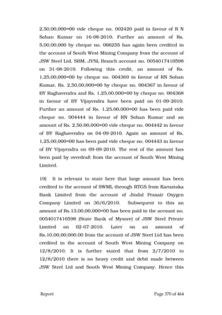 Justice Hegde Report.pdf