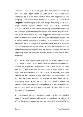 Justice Hegde Report.pdf