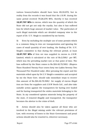Justice Hegde Report.pdf