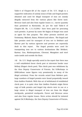 Justice Hegde Report.pdf