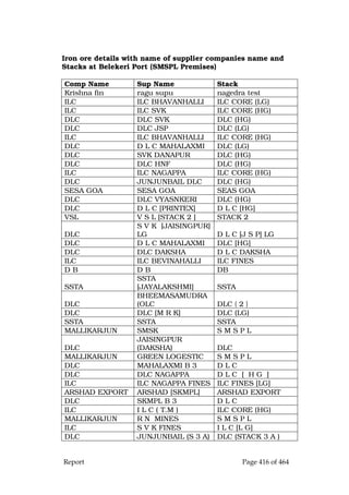 Justice Hegde Report.pdf