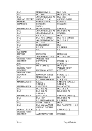 Justice Hegde Report.pdf