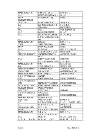Justice Hegde Report.pdf