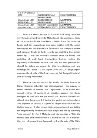 Justice Hegde Report.pdf